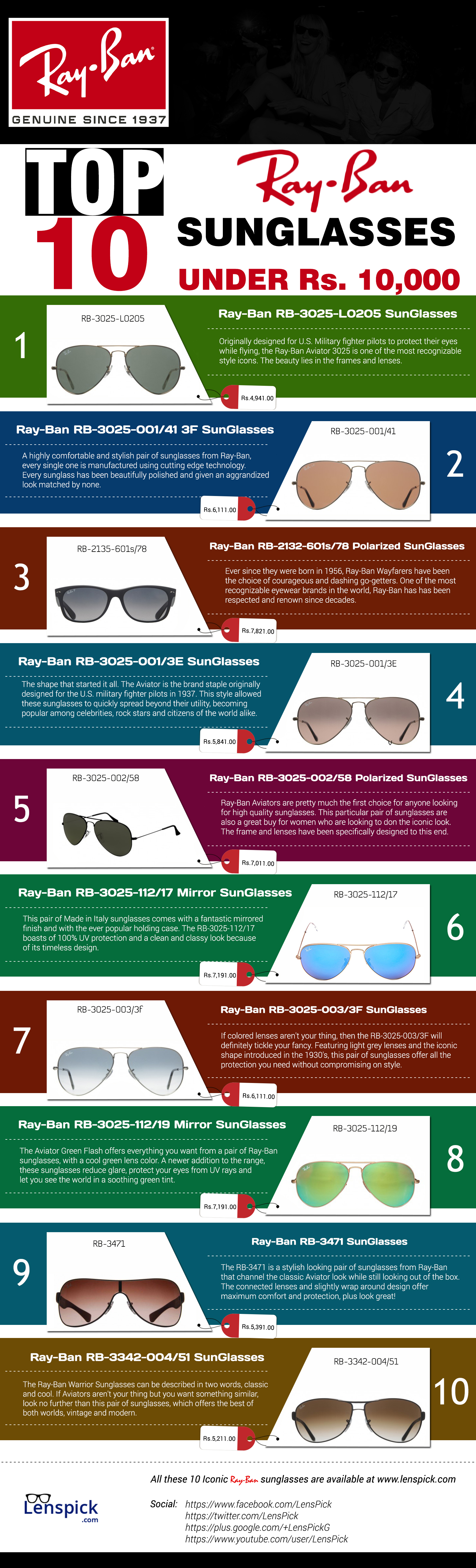 ray ban sunglasses price below 10000 