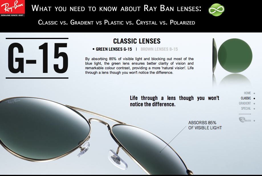 RayBan Classic Lenses Sunglasses