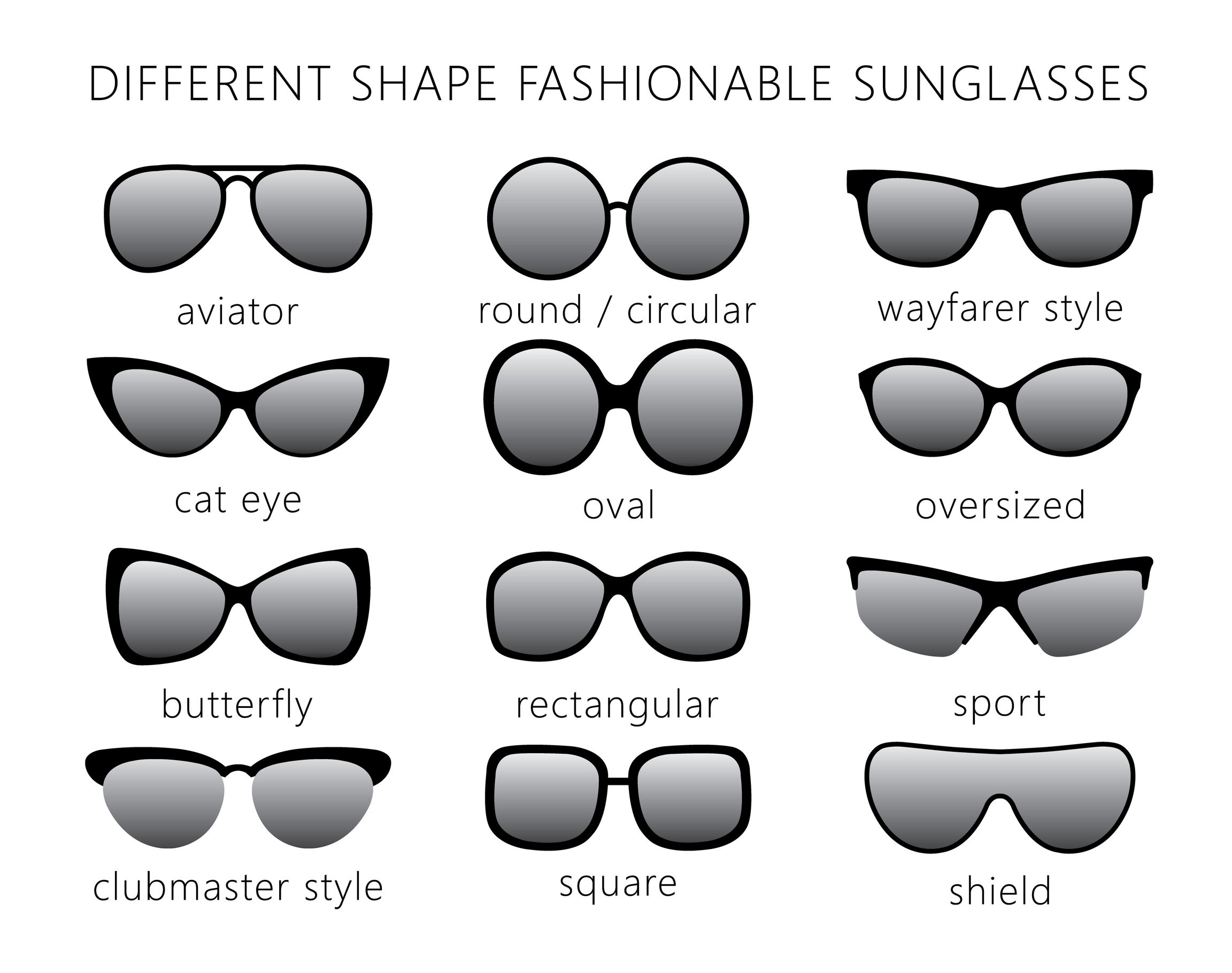 kinds of ray ban shades