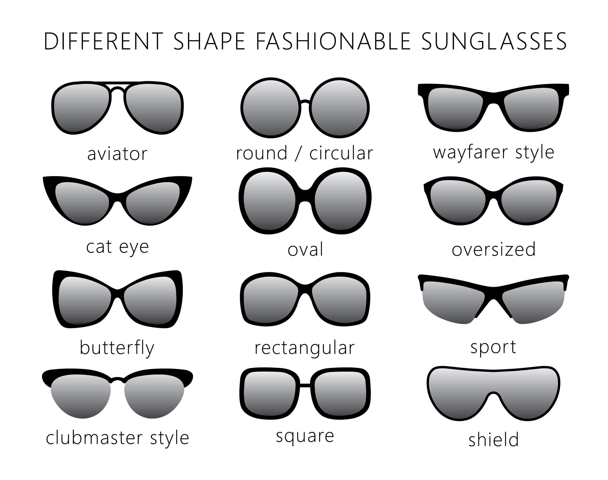 types of ray ban glasses