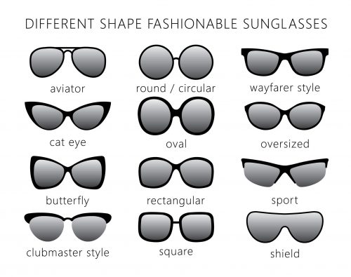 Styles Of Sunglasses Chart