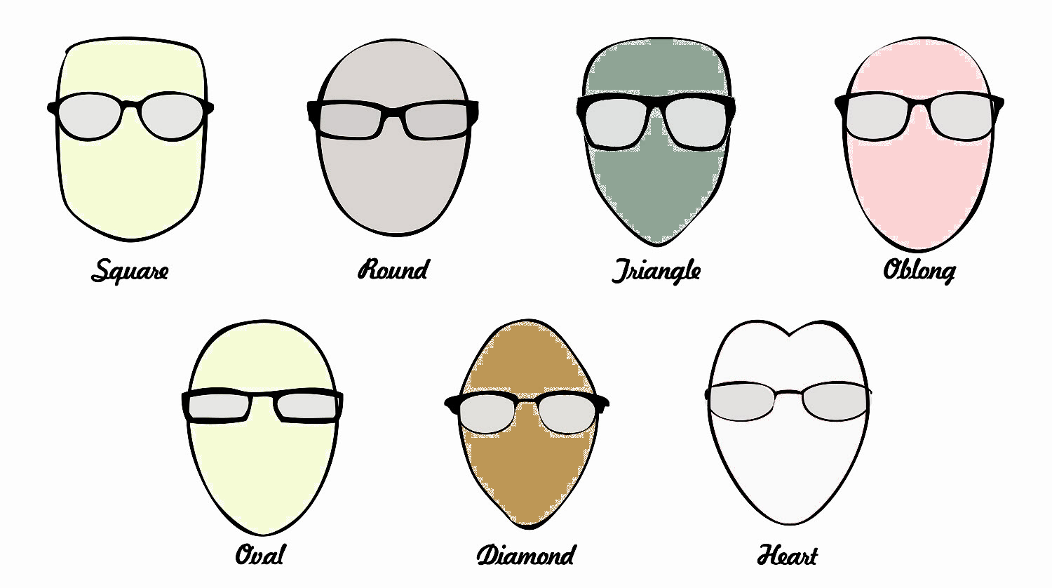 glasses shapes glasses shapes