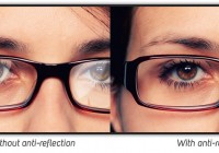 Anti Reflective Coating