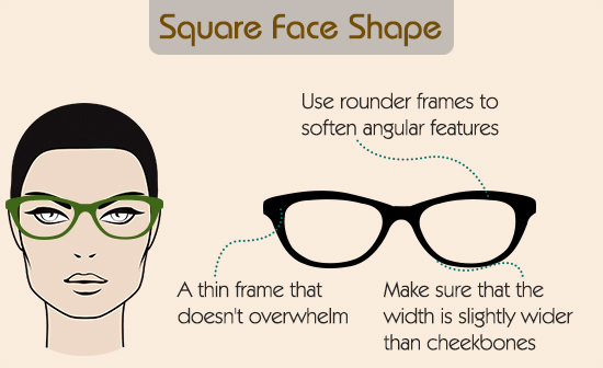 frame-for-square-shape
