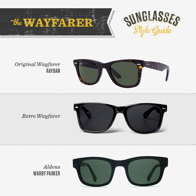 wayfarer type sunglasses