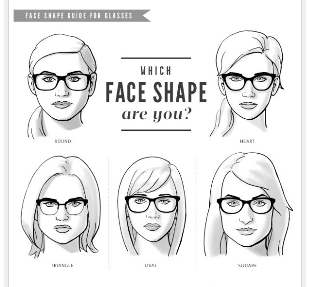 eyeglasses for your face shape