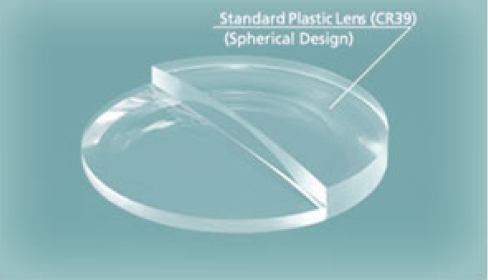 Plastic Lenses