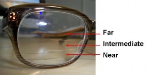 Trifocal lenses