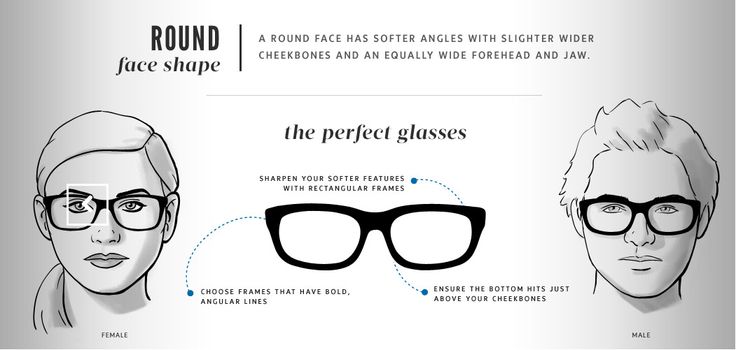 Choose Best Eyeglass Frames By Using Frame Measurements