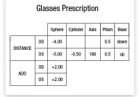 how-to-read-your-glasses-prescription
