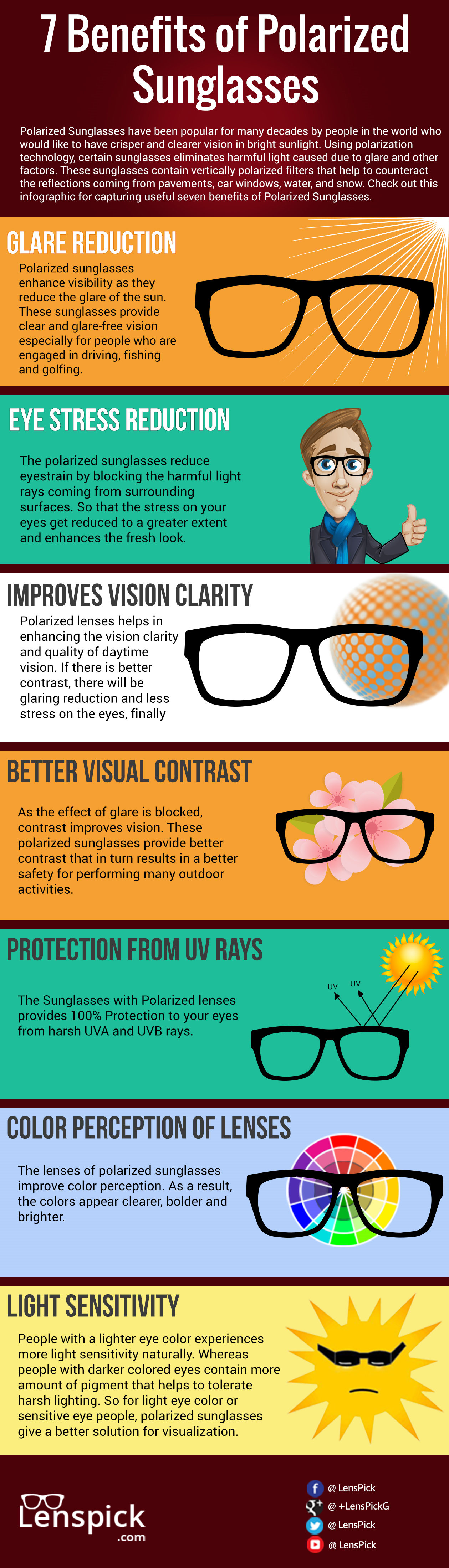 Sunglasses: what are TAC polarized lenses anyway? | Amevie