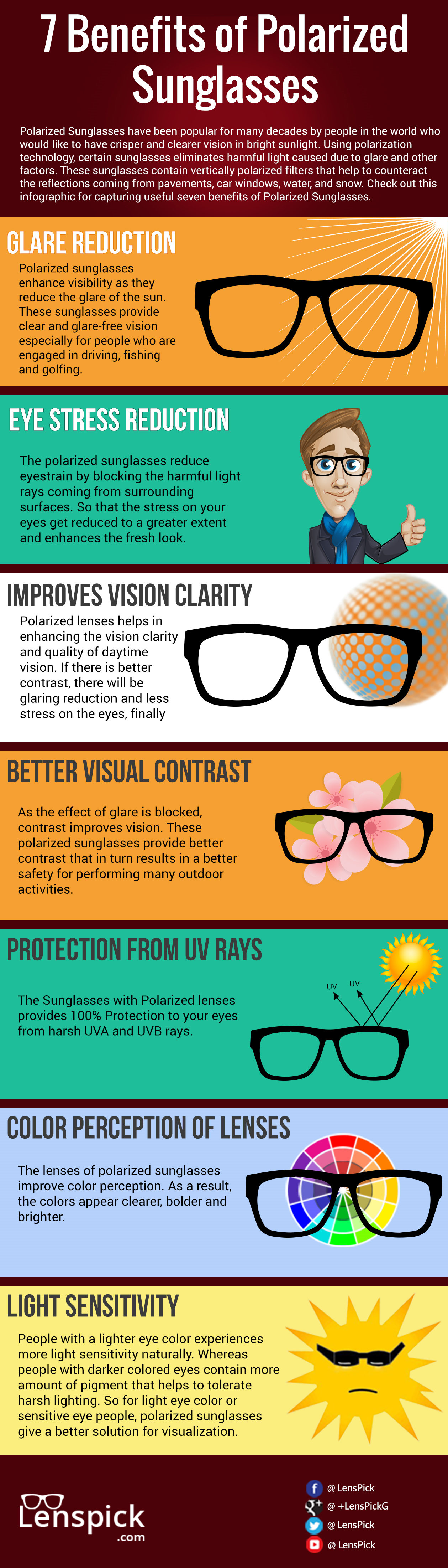 Polarised cheap glass benefits