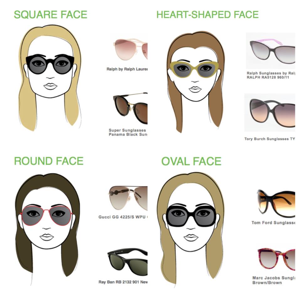 The Best Sunglasses Your Face Shape At Lenspick The Best Sunglasses Your Face Shape At Lenspick