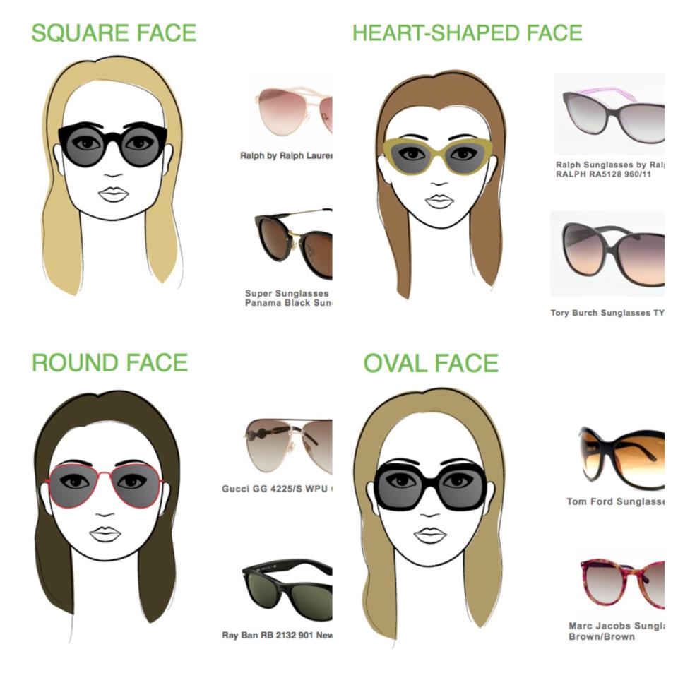 Rectangle Sunglasses Mens - Which Face Shapes Best Suit this Style? –  UniqueVisionBoutique