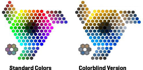colorblindness
