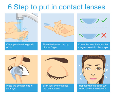  6-step-to-put-in-contact-lens